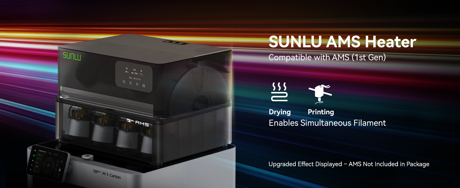 Amazon.com: SUNLU AMS Heater, Compatible with Bambu lab AMS Gen 1