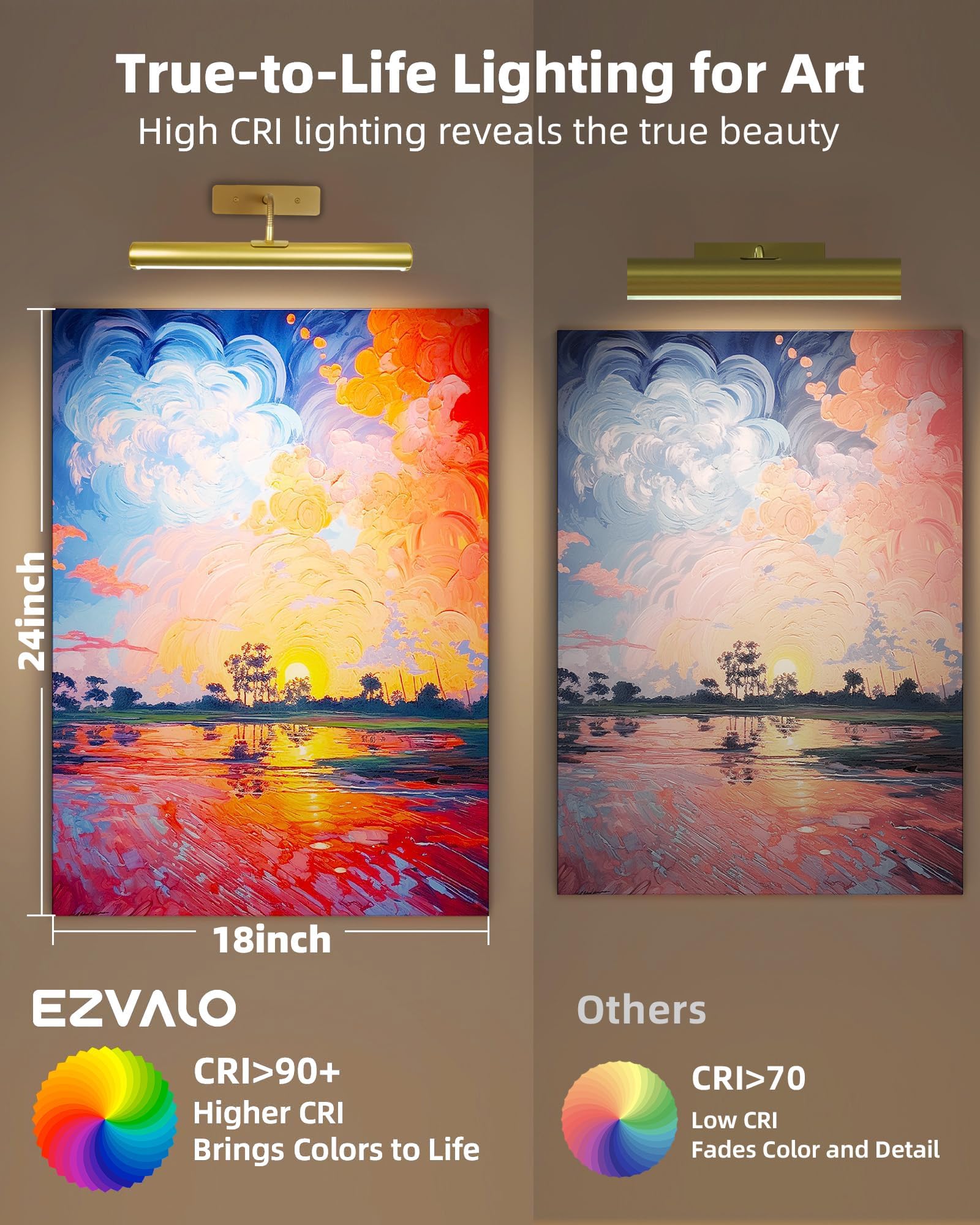 EZVALO Lampada da parete ricaricabile senza fili, 33 cm Illuminazione per Dipinti con Batteria Ricaricabile da 4000 mAh, Telecomando, Regolabile, applique a LED per Quadri e Dipinti - Oro | Lampada da parete da 33 cm con telecomando, dimmerabile e 3 tempe