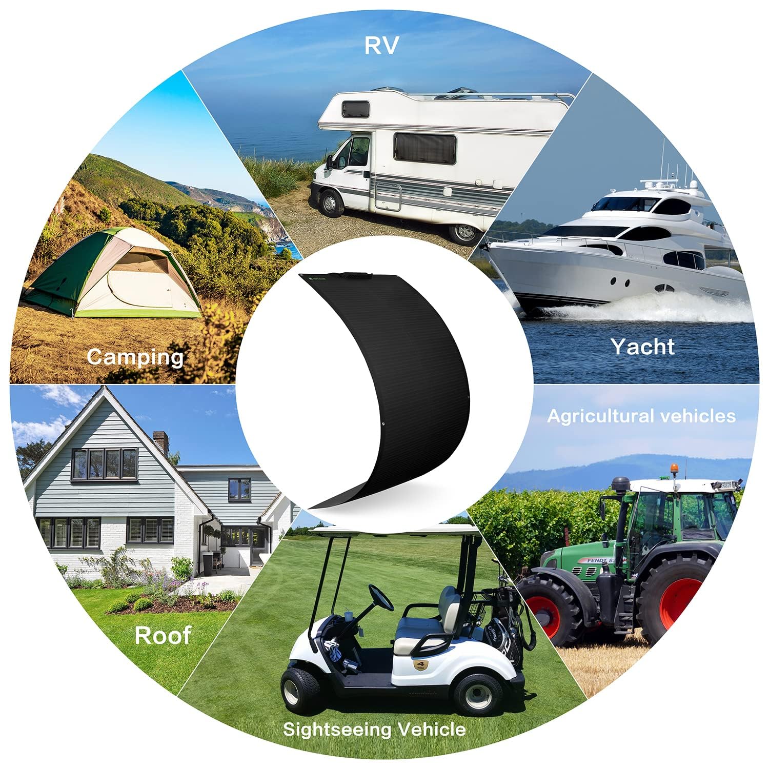 Topsolar 180W Flexible Solarmodul Monokristallin 12V/24V - Photovoltaik Ladekabel für Wohnmobil Auto Boot 12V Batterien