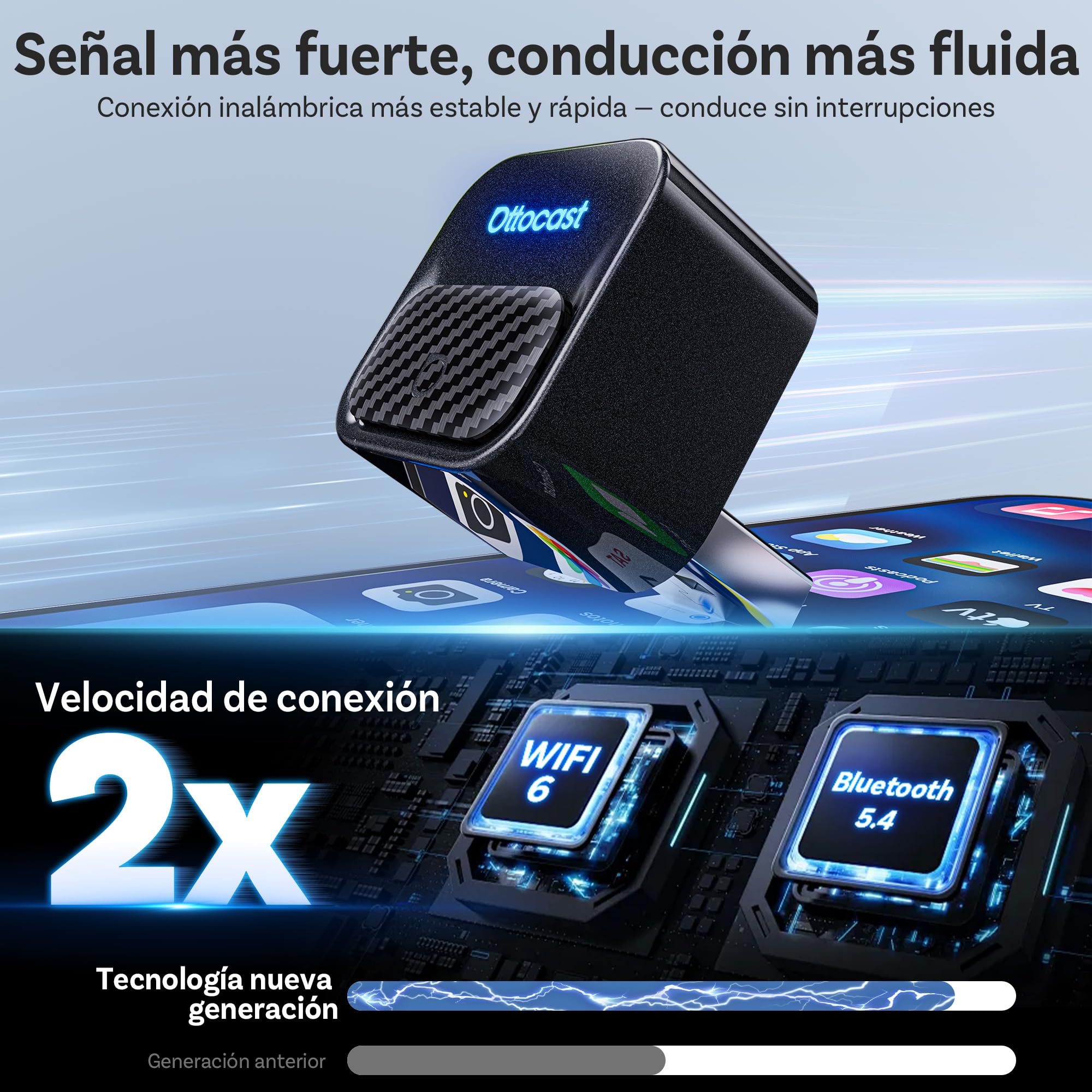 Ottocast Mini Core Adaptador inalámbrico CarPlay y Android Auto, Cambio de dispositivo con un clic, WiFi 6/BT 5.4 Conexión automática en 5s, Plug & Play para el 98% de coches con CarPlay/AA de fábrica
