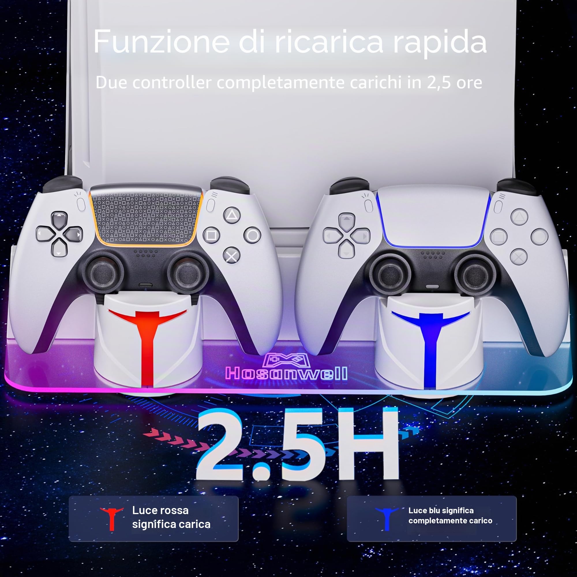 Hosanwell Supporto Parete per Console PS5/PS5 Slim/PS5 Pro con Stazione di Ricarica, compatibile con PS5 Versione Disco e Digitale, Stazione di Ricarica con Luce RGB Multimodale, Bianco