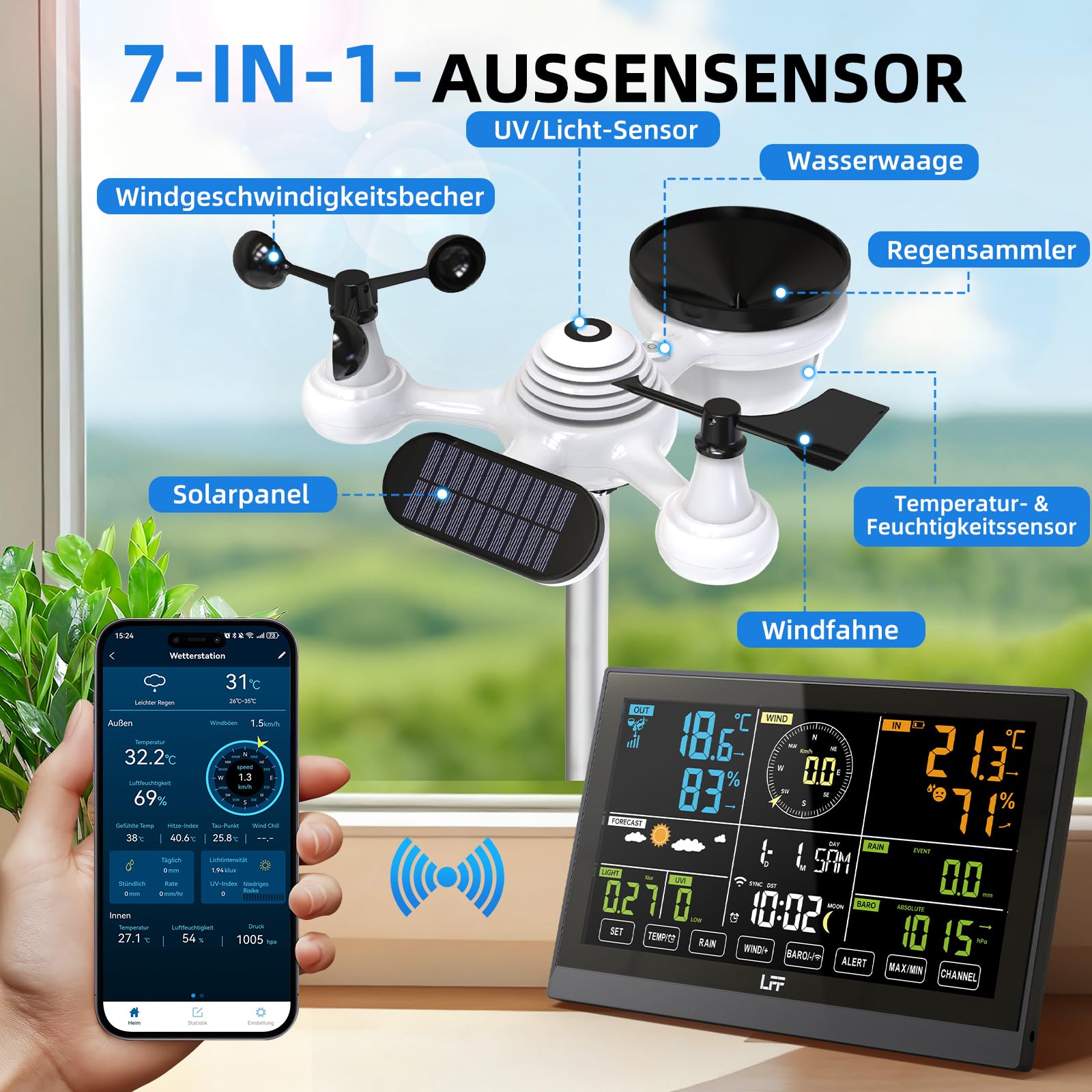 LFF WLAN Wetterstation mit Funk mit Außensensor, 7in1Wifi Funkwetterstation mit APP, 7,5-Zoll Farbdisplay, UV-Index, Windgeschwindigkeit, Windrichtung, Niederschlag, Temperatur, Luftfeuchtigkeit