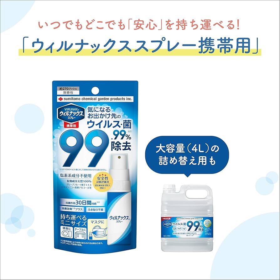 ウィルナックスVIRUNAX 除菌スプレー 450mL 5本セット 楽天市場】ウィルナックススプレー 450ml KINCHO園芸 ウイルス