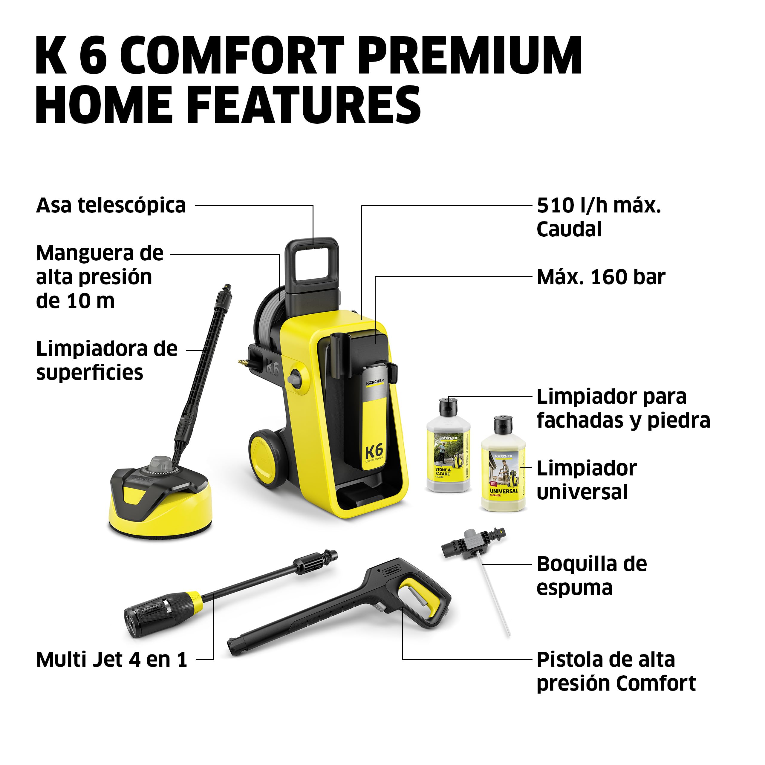 Kärcher hidrolimpiadora K 6 Comfort Premium Home, presión: 160 Bar, caudal: 510 l/h, Superficie: 50 m²/h, Peso: 18,2 kg, Manguera de Alta presión, enrollador de mangueras, Multi Jet 4 en 1, Kit Home