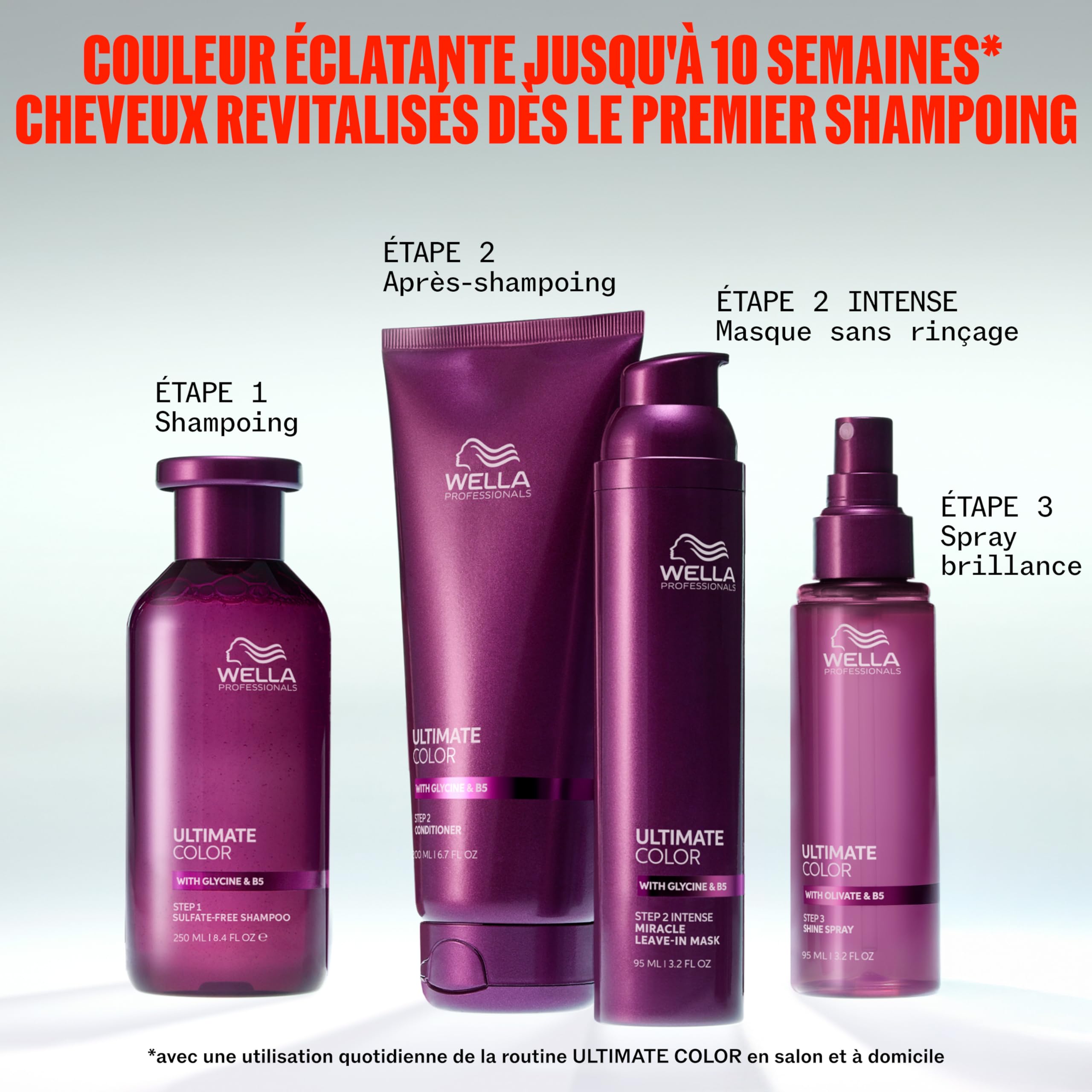 Wella Professionals Ultimate Color Shampoing Étape 1