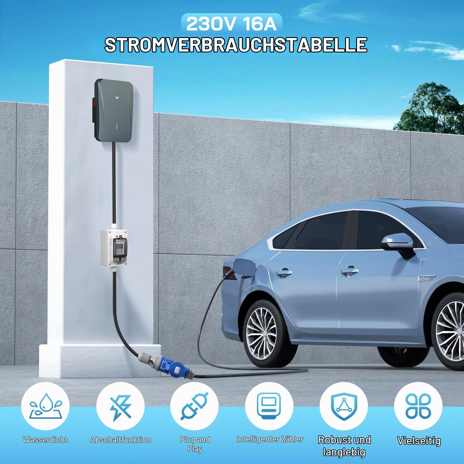 Mobiler Digital Stromzähler 230V 16A Stromzähler für Steckdose Outdoor mit IP67 Wasserdicht/LED/Reset, Mobile KWH Stromverbrauchmesser mit Gummischlauchkabel für Wohnmobile Elektrofahrzeuge Haushalte