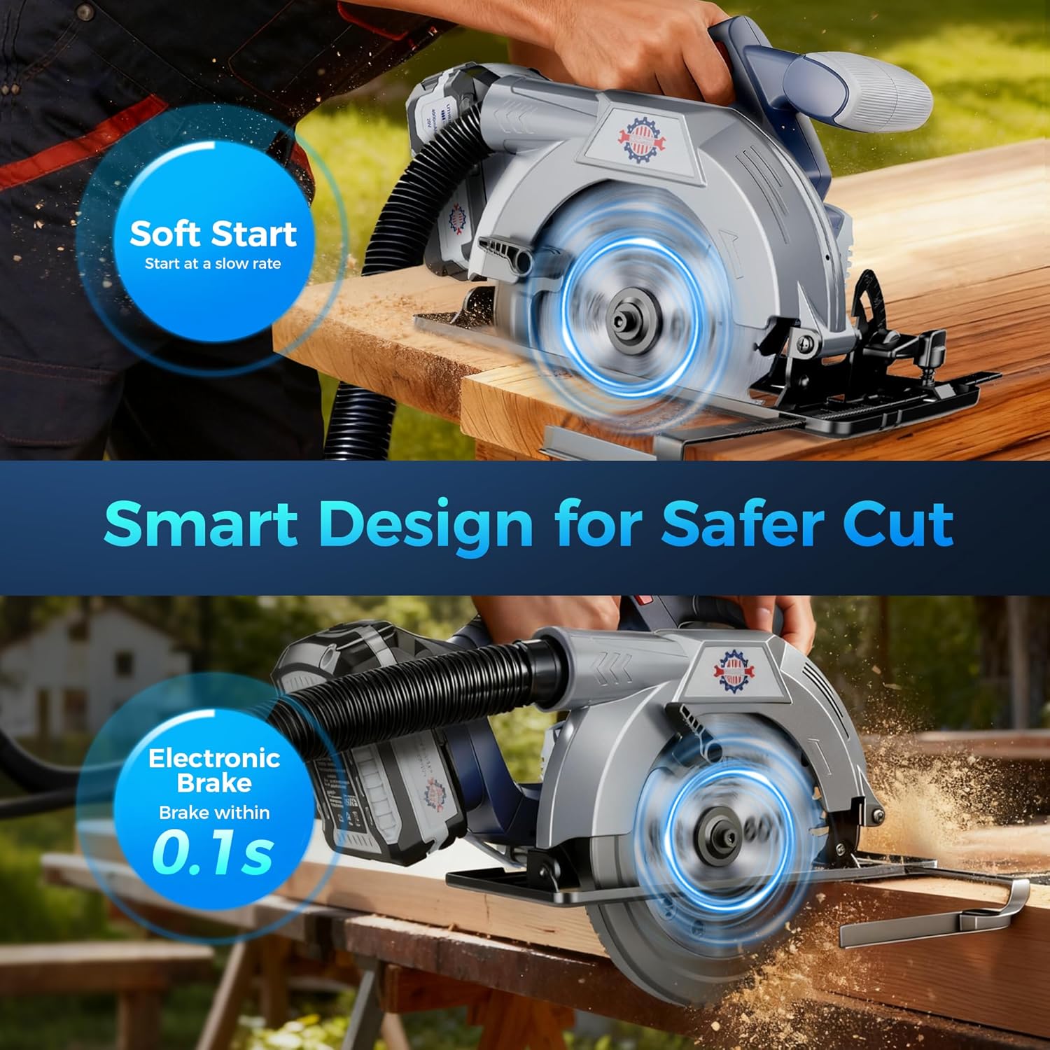 20V MAX Circular Saw, Cordless Sidewinder Style Portable Sierra Cicular, Battery Powered Circle Saws Cordless, 6-1/2-Inch Blade, 5600 RPM,