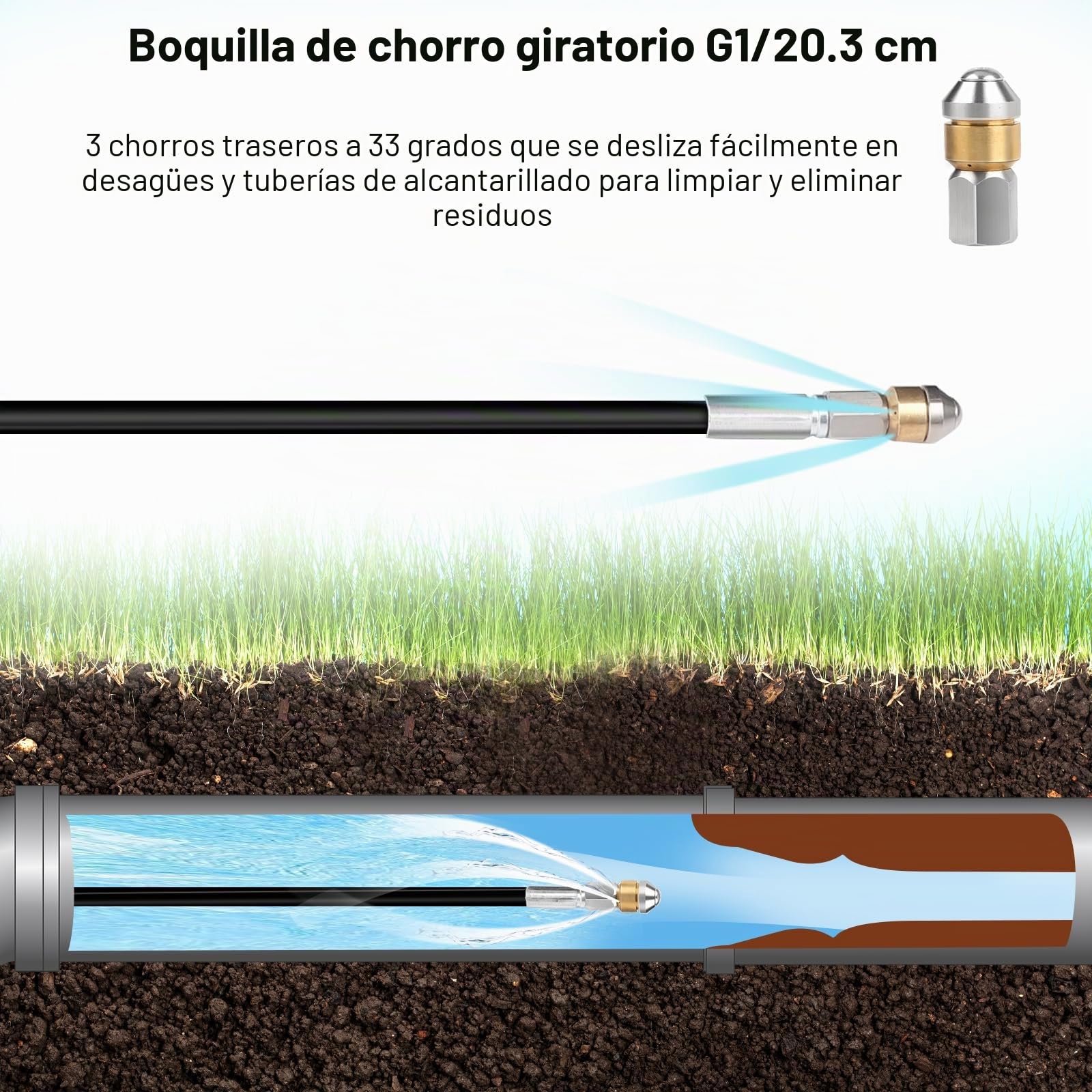 SWAWIS 15M Manguera Limpieza Tuberías Manguera Hidrolimpiadora 180 Bar Manguera Desatascador Tuberias a Presion con 2 Boquillas 3 Adaptadores para Kärcher K2 - K7 Lavor Parkside Bosch