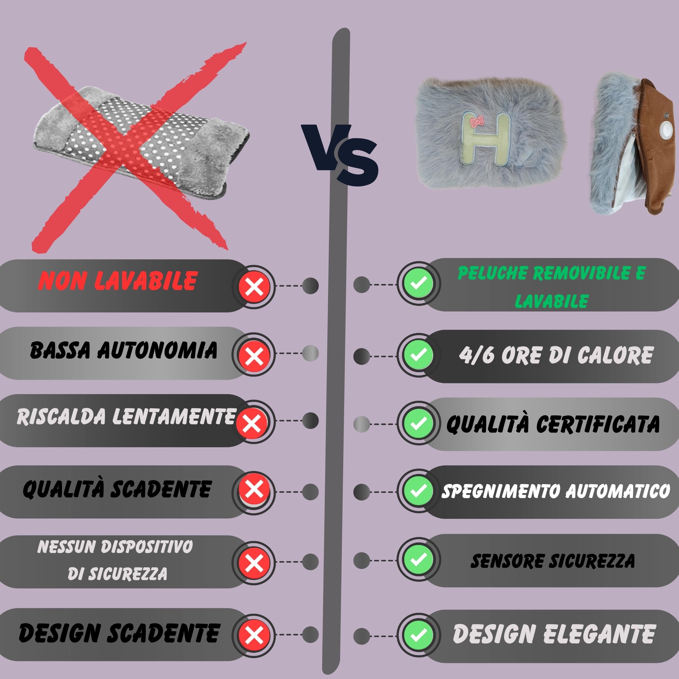 2 Borsa Acqua Calda Elettrica per Ciclo - peluche Rimovibile e Lavabile 500w - Boule scaldamani elettrico - Regalo Donna Uomo - Coveri Collection