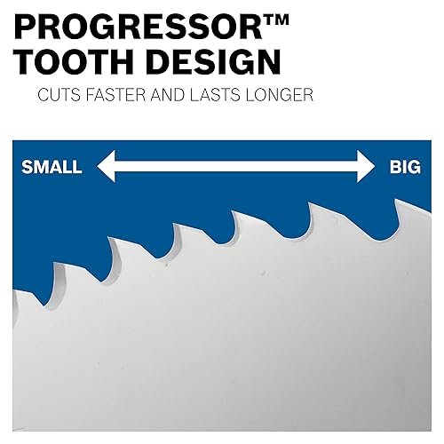 Miniatura 9 de BOSCH HBSLKIT - Kit de sierra de agujero universal Spinlock de 7 piezas