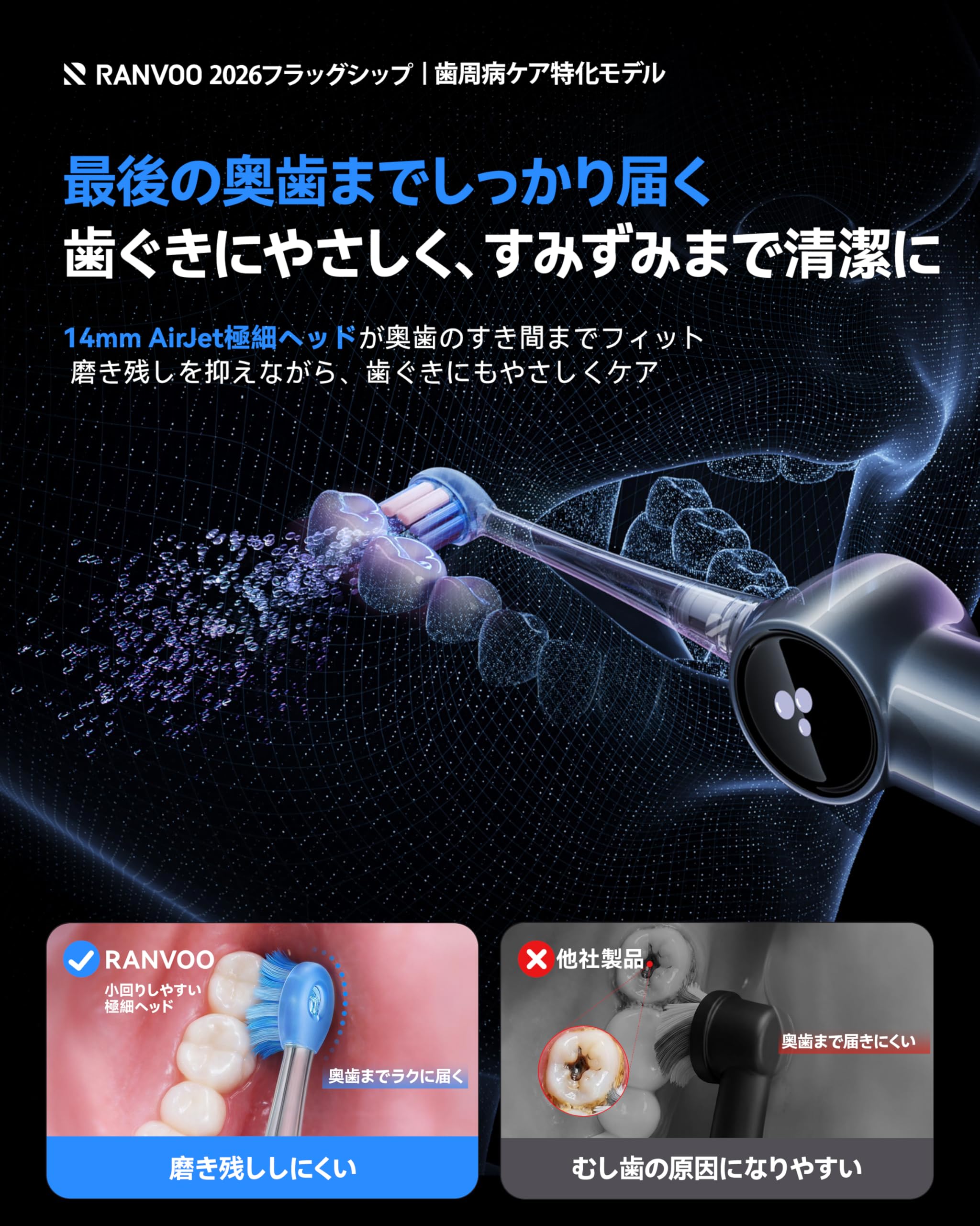 Amazon.co.jp: 【歯周ケア特化 次世代バブルジェット洗浄】RANVOO