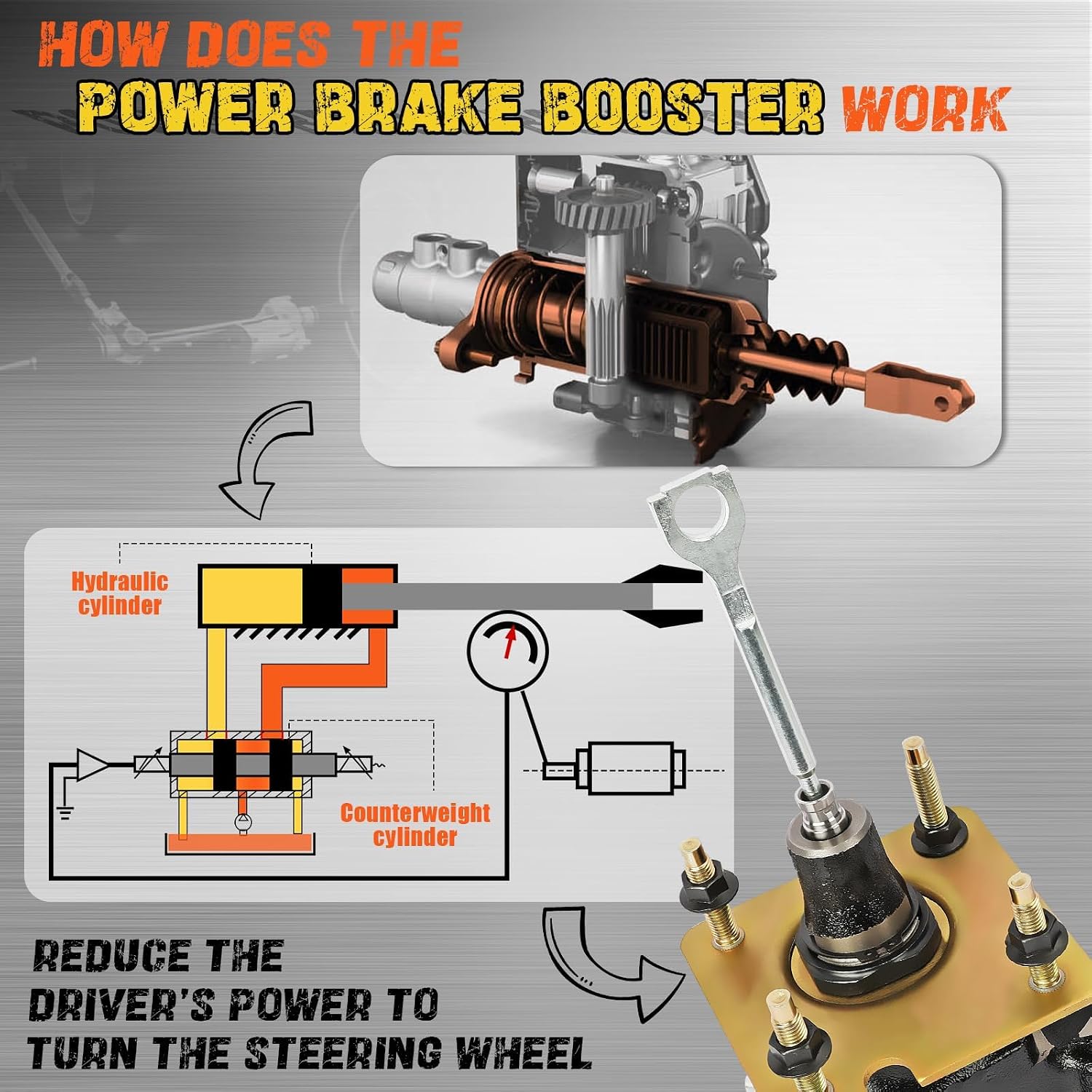20774171, 25790711, 52-7405 Hydro-Boost Power Brake Booster Without Master Cylinder Compatible with Chevrolet Express 2500 3500 2008-2011 4500 GMC Savana 2500 3500 4500