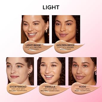 Too Faced Born This Way Super Coverage Multi-Use Concealer | Full-Coverage Hydrating Concealer for Dark Circles & Blemishes with Natural Finish | Hyaluronic Acid & Coconut Water