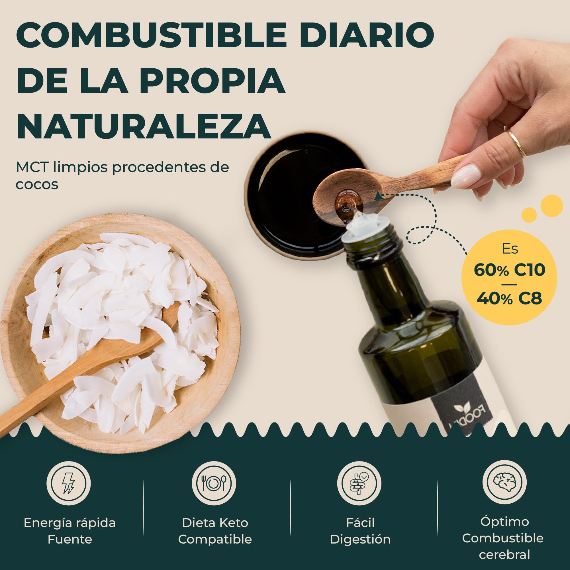 FOODIN Aceite MCT 1000 ml (2 x 500 ml) 100% aceite de coco, triglicéridos de cadena múltiple, vegano, sin gluten, para cetogénica