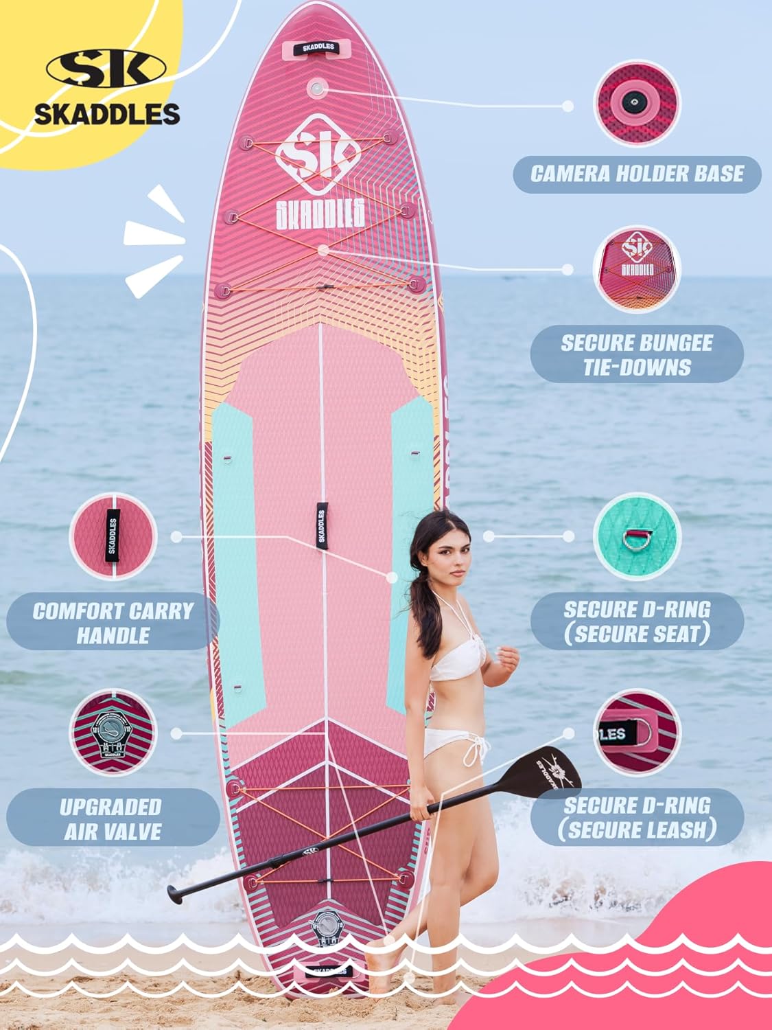 11’6 × 35" Inflatable SUP–Super Wide, Stand Up Paddle Board for Adults, Youth, Family & Pets, High Weight Capacity, Non-Slip EVA Deck, Premium Accessories