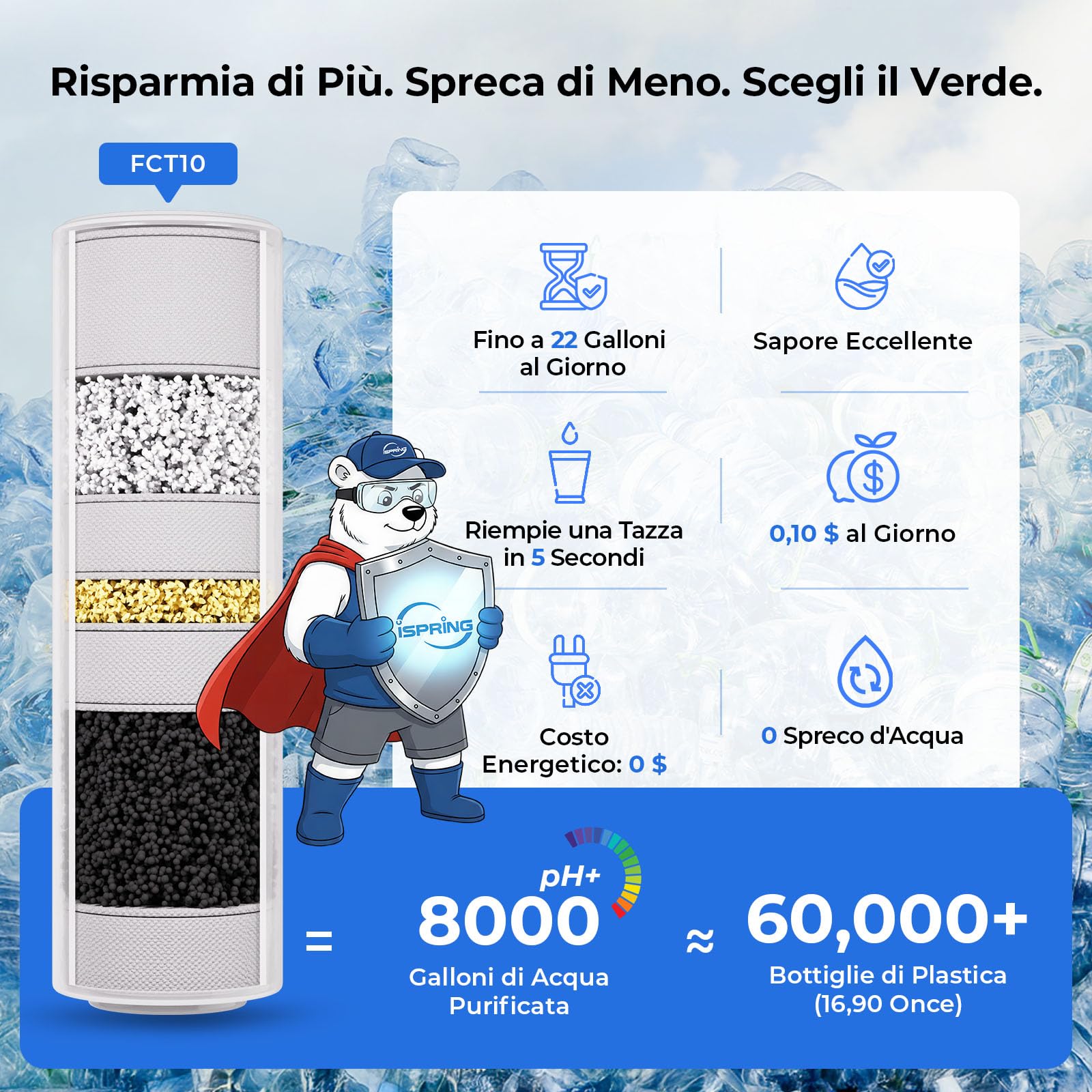 iSpring CT10-CL Filtraggio dell'Acqua Potabile Multistadio da Banco con Adattatore Versatile per Rubinetto, Trasparente | 6,3 x 25,4 cm, pH bilanciato, riduce metalli pesanti, COV, clorammine, piombo, cattivi odori e cloro, fino a 12 mesi