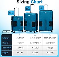 Amazon.com | TACH Patented Connecting Hard Shell 3 Piece Luggage