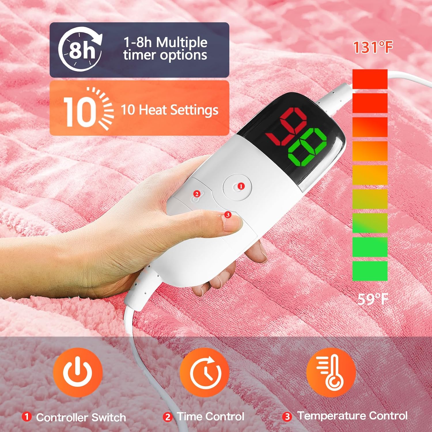 greenoak Heated Electric Blanket Throw, Faux Fur Sherpa Heating Blanket for Sofa Bed, Warm Winter Gifts for Women/Her, Heater Lap Blankets 5-Position Timer &10 Heating Levels 50''*60" PIink - Image 4