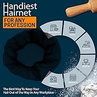 Vista 4 de Redes de pelo de nailon desechables negras - 144 redes/caja - malla - 22 pulgadas - red ligera de sujeción