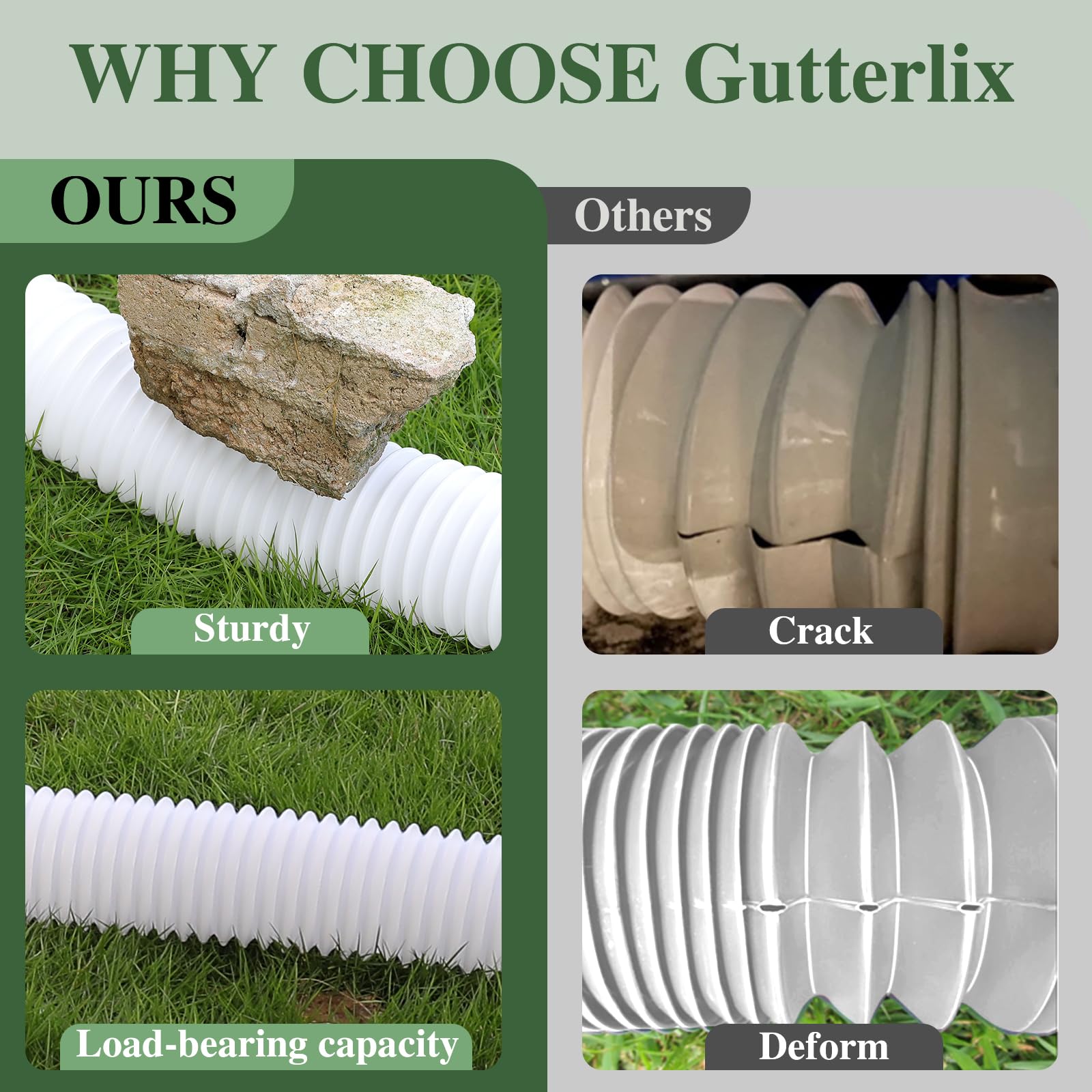 Gutterlix 1 paquete de extensiones flexibles de canalón de bajante extensibles de 21 a 67 pulgadas, el extensor de bajante viene con adaptadores, extensión de drenaje de boquilla gruesa para drenaje
