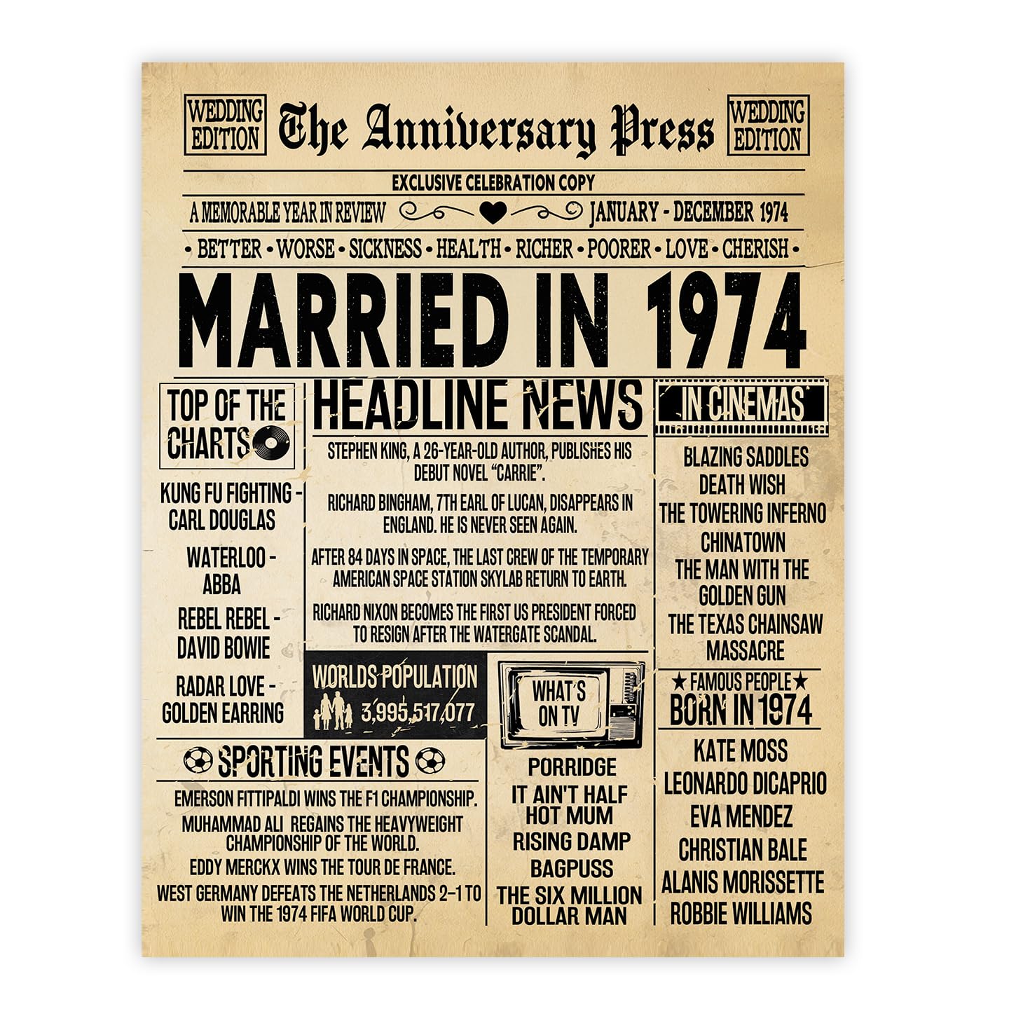 Stuff4 Men's 1974 52Nd Anniversary Poster Unframed - Married In Newspaper - 52 Wedding Anniversary For Wo Retro Vintage Gifts Back In 8X10 Inch Anniversaries Posters
