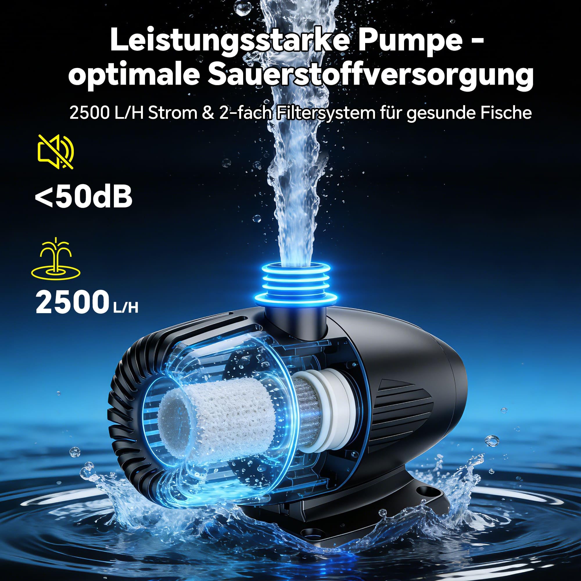 Biling 50W Solarowy zestaw wodospadowy ze stali nierdzewnej kompletny z pompą i filtrem 40W 2100L/H 20 cm wodospad do stawu ogrodowego, stawu z rybami Koi, basenu kąpielowego, dekoracja ogrodu