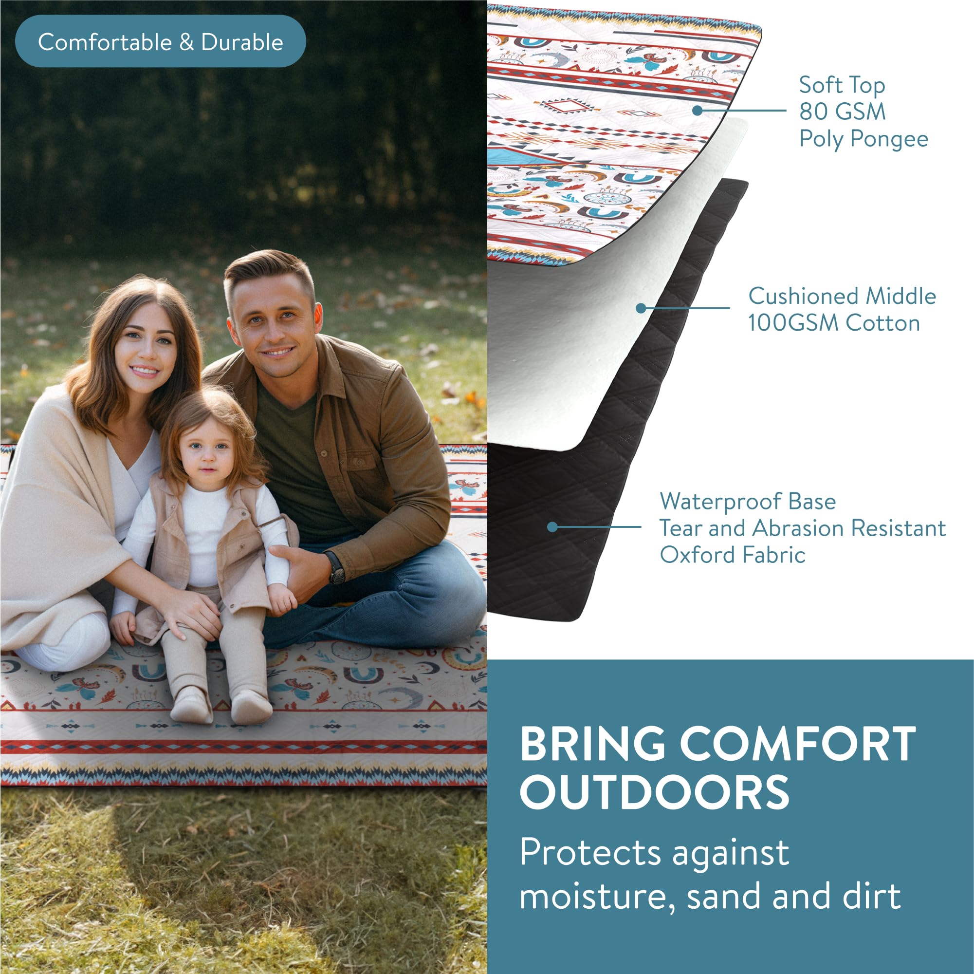 Telo Picnic Impermeabile JEMIDI Coperta Picnic Impermeabile