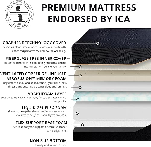 Miniatura 3 de MLILY Base de cama ajustable Queen con control remoto inalámbrico inclinación independiente de cabeza y pie montaje de 5 minutos puertos USB luz LED