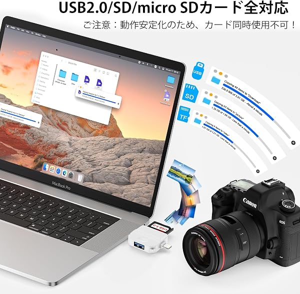 【MFi認証品】SDカードリーダータイプC&LightningカードリーダーiPhone 外付メモリカードリーダーUSB2.0/SD/MicroSD変換アダプタ iphone17 USBデータ移行 USB-C OTGアダプター 高速双方向データ転送 写真移行 動画/資料読み込み iPhone/ipad/Windows/Androidなど [並行輸入品] - 3