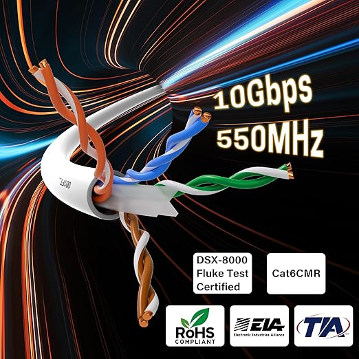 Cable de Red Cat 6 Adoreen 500 ft Blanco UTP CCA 24AWG 10Gbps 550MHz miniatura 5
