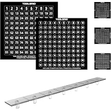 Label and Label Holder - Modular Tool Box Organizer Labels for Socket Organizer, Tool Kit & Wall Panel Organization System - Transparent