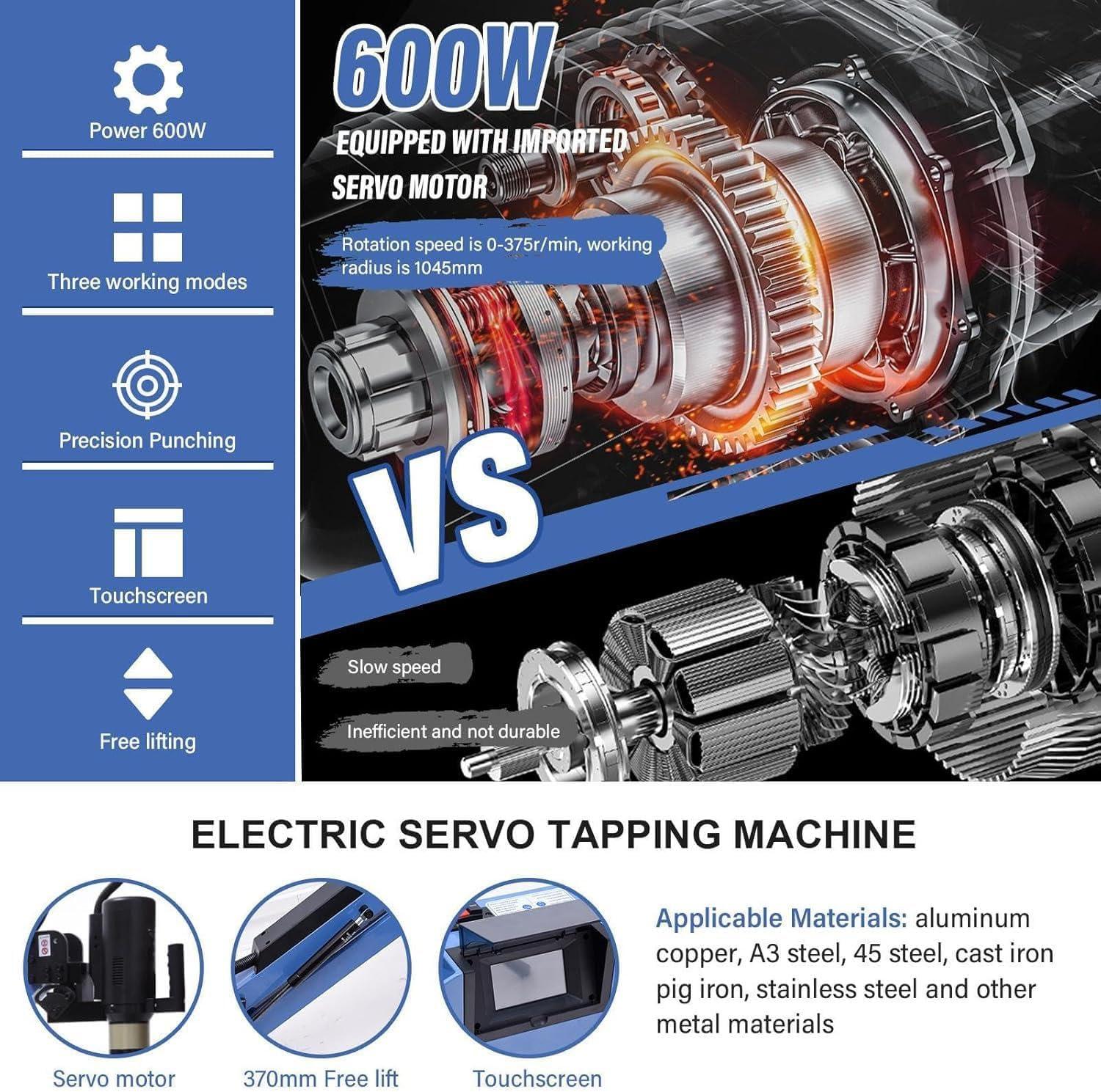 Elektryczny gwintownik pionowy M3-M16 z serwomotorem, 600 W, bezstopniowa prędkość, automatyczne narzędzie do gwintowania na ramieniu obrotowym CNC
