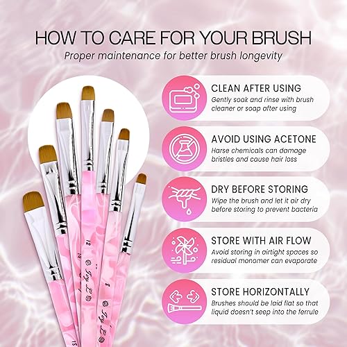 Miniatura 6 de Ivy-L Premium - Pincel de acrílico para uñas (2 vías) con herramienta de punteado para manicura profesional y cutículas, diseño de uñas