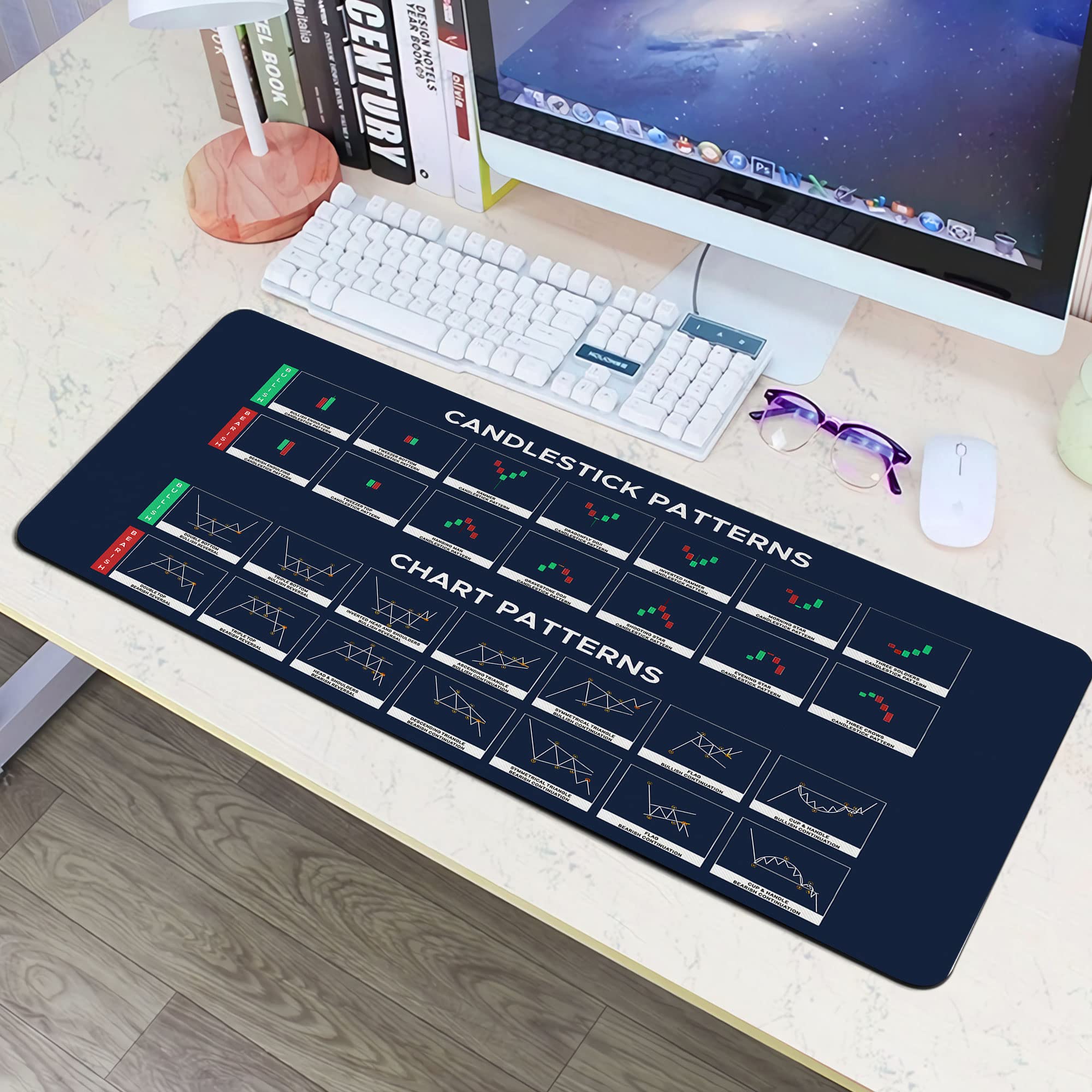 Alfombrilla de ratón con patrón de gráfico y candelabro, alfombrilla de ratón grande para mouse y teclado, alfombrilla de ratón para comerciante QDH