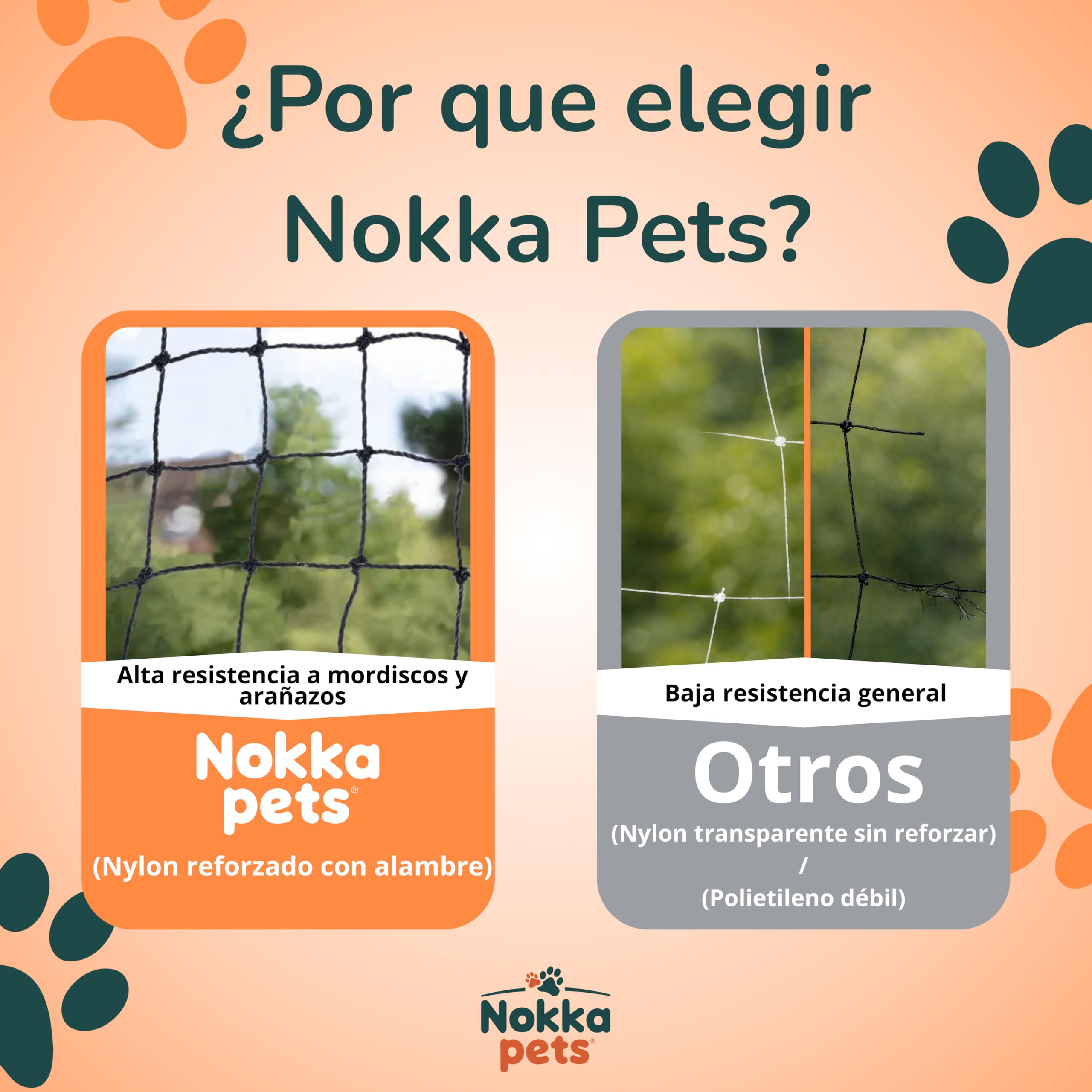Red Gatos Terraza 4x3m - Reforzada con Alambre – Kit de Instalación Incluido – Máxima Seguridad Anticaídas para Balcón, Terraza y Ventanas – Red para Gatos UV Resistente Gatos Curiosos