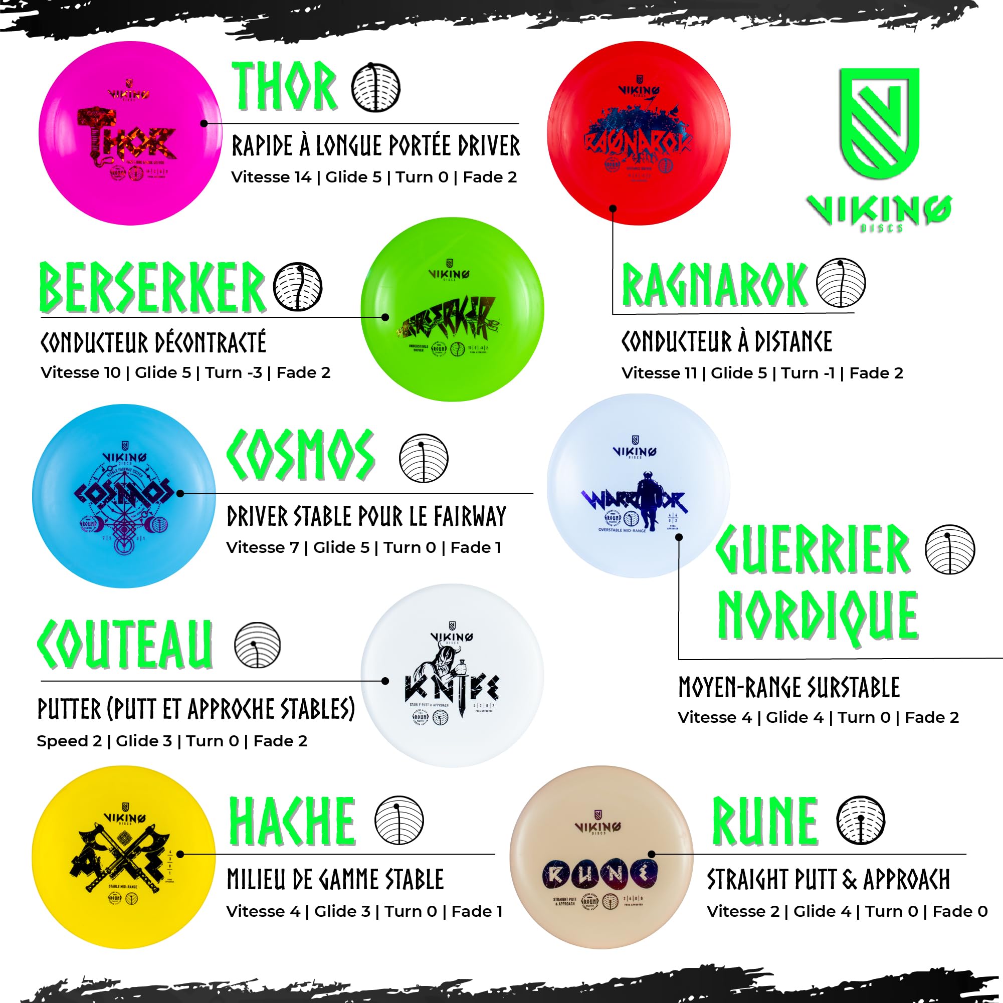 Viking Discs Ground Disc Golf Set - 8 Disques de Frisbee pour Toutes Les Distances, Approuvés par la PDGA - Putter, Mid-Range, Fairway Driver, Distance Driver
