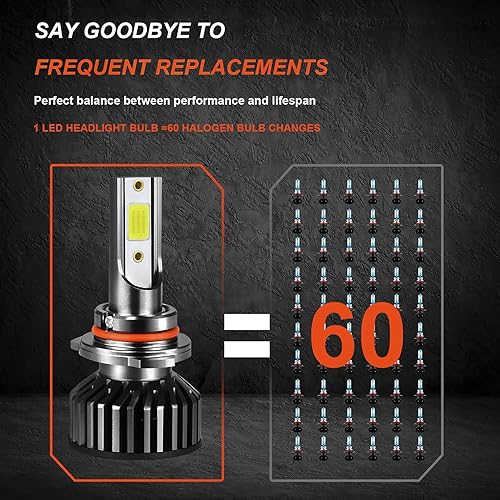 Miniatura 3 de SHENKENUO Compatible con bombillas LED halógenas GMC Sierra 1500 2500 (2007-2013) 9005+H11 de haz altobajo + bombillas LED antiniebla 5202ps24w,