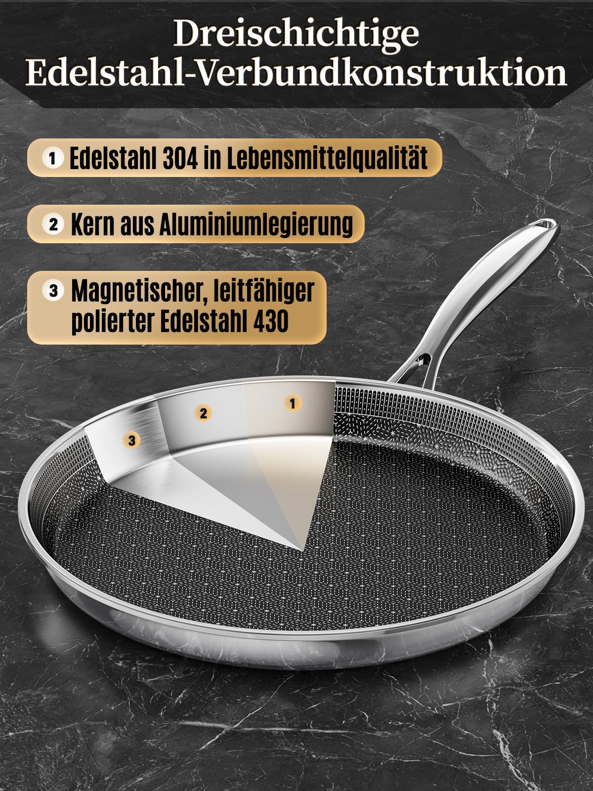 Innerwell Patelnia do naleśników 30 cm ze stali nierdzewnej, profesjonalna patelnia grillowa, ceramiczna powłoka nieprzywierająca, nadaje się do wszystkich rodzajów kuchenek, nadaje się do mycia w