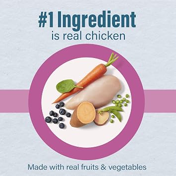 Nutrena Loyall Life Large Breed Puppy Food, Chicken & Brown Rice Recipe, 40 lbs
