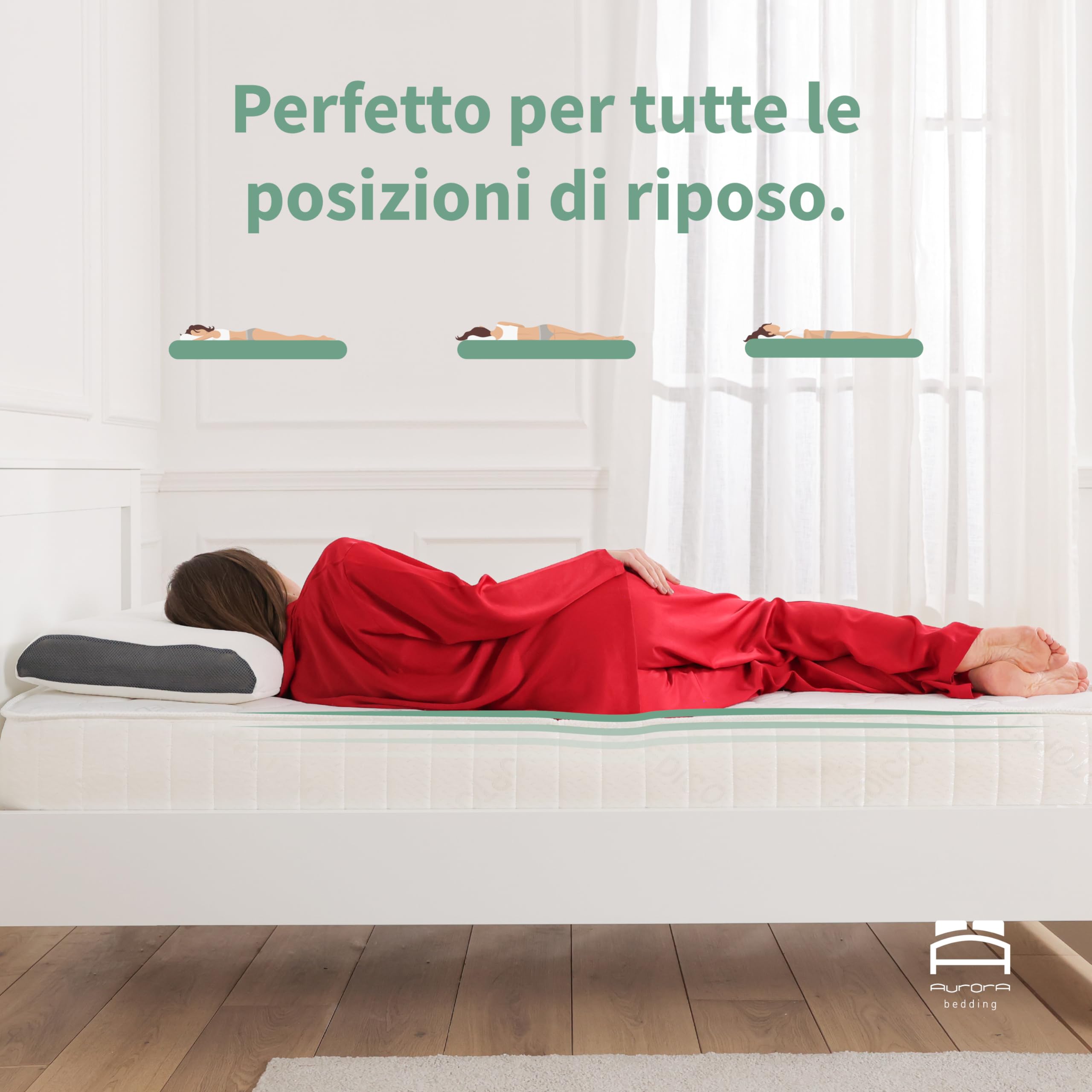 Farmarelax Materasso Memory Singolo 80x190, Altezza 20 cm, Made in