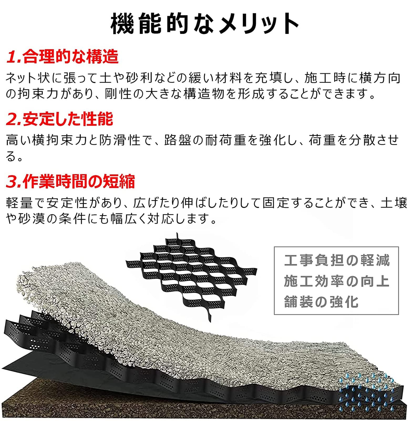 Amazon.co.jp: 砂利保護材マット2m x 10m、高さ5cm砂利ぴたマット