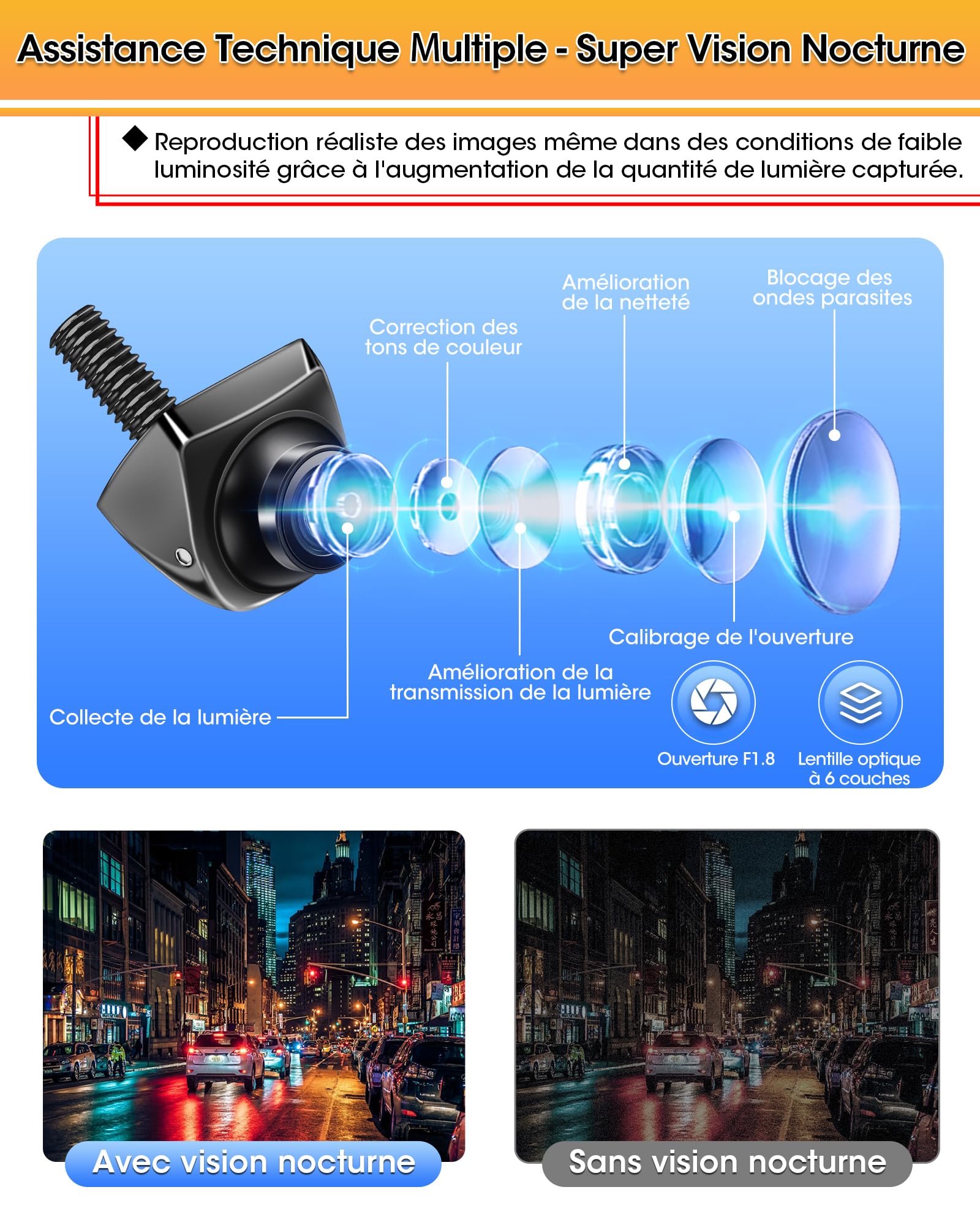 4 Modes de Signal Caméra de Recul 360°+45°Retournable Supporte Caméra de Recul Voiture AHD 1080P/720P/NTSC/PAL Modèles Caméras de Recul pour Voiture Camping-Car Super Vision IP69K Étanchéité 12V-24V
