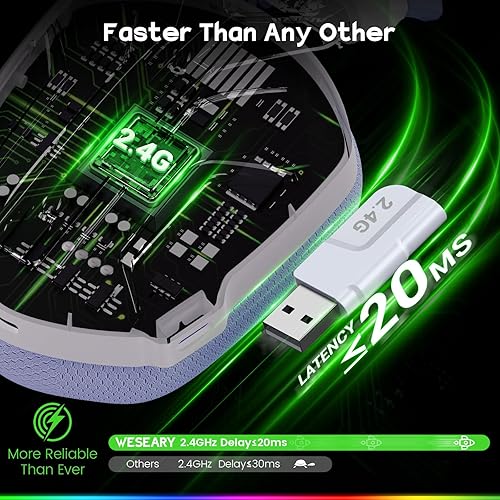 Miniatura 3 de WESEARY Wireless Gaming Headphones for PS5, PS4, PC, Switch, Mac - 7.1 Surround Sound, Bluetooth Headset with Microphone and 50mm Drivers