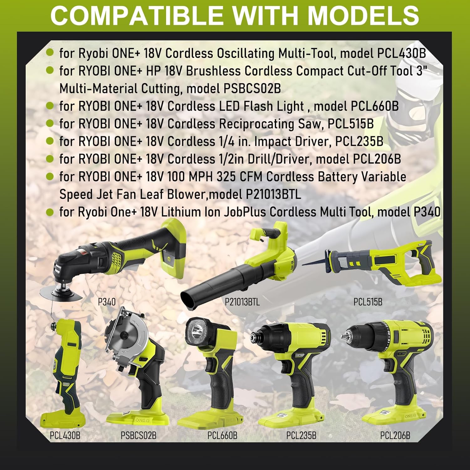 5PC Tool Holder Wall Mount+5PC Battery Mount Organizer for Ryobi 18V ONE+ Tools & 18V Battery, Tool Organizer Battery Wall Mount Rack for Ryobi 18v Tool Battery - for Workshop Garage Pegboard Car view 3