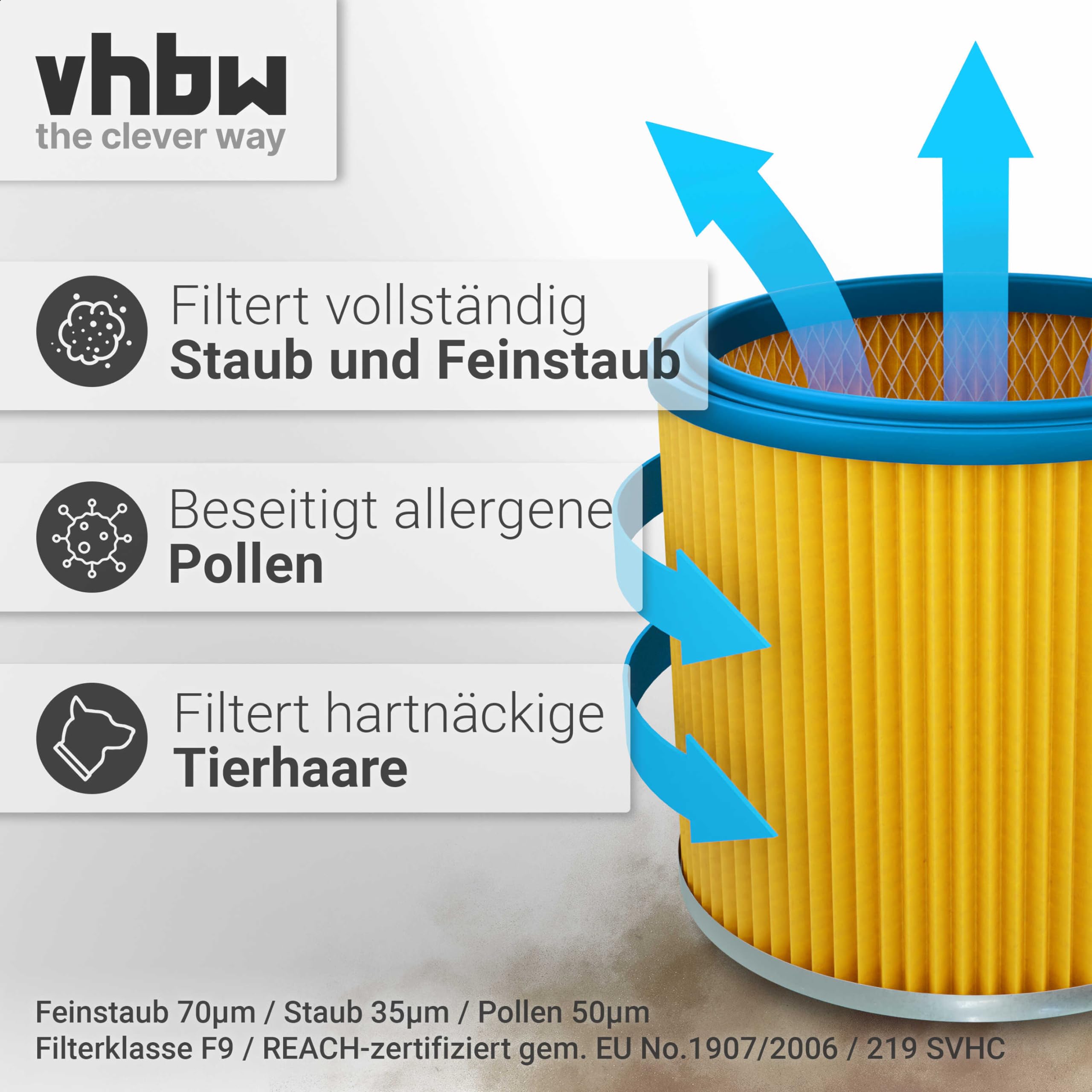 vhbw filtr okrągły / filtr lamelowy pasujący do odkurzacza Aqua Vac 7400, 7402, 7404, 7405, 7409,7000, 7002, 7413, 7423