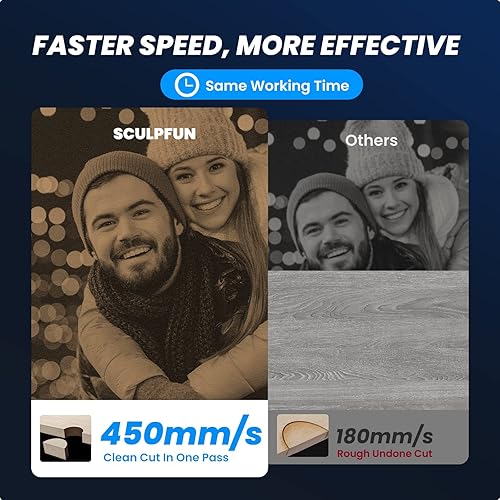 Miniatura 5 de SCULPFUN Grabador láser S30 Pro Max con asistencia de aire automática cortador láser CNC de potencia de salida de 20 W máquina de grabado láser de