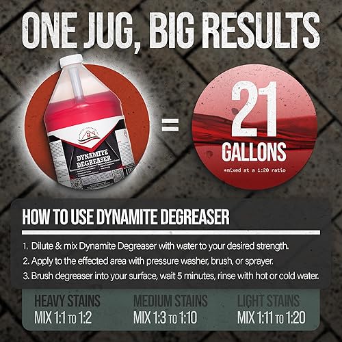 Miniatura 3 de Desengrasante Dynamite de Southeast Softwash Limpiador desengrasante resistente para aceite y grasa Limpiador de entrada para concreto,