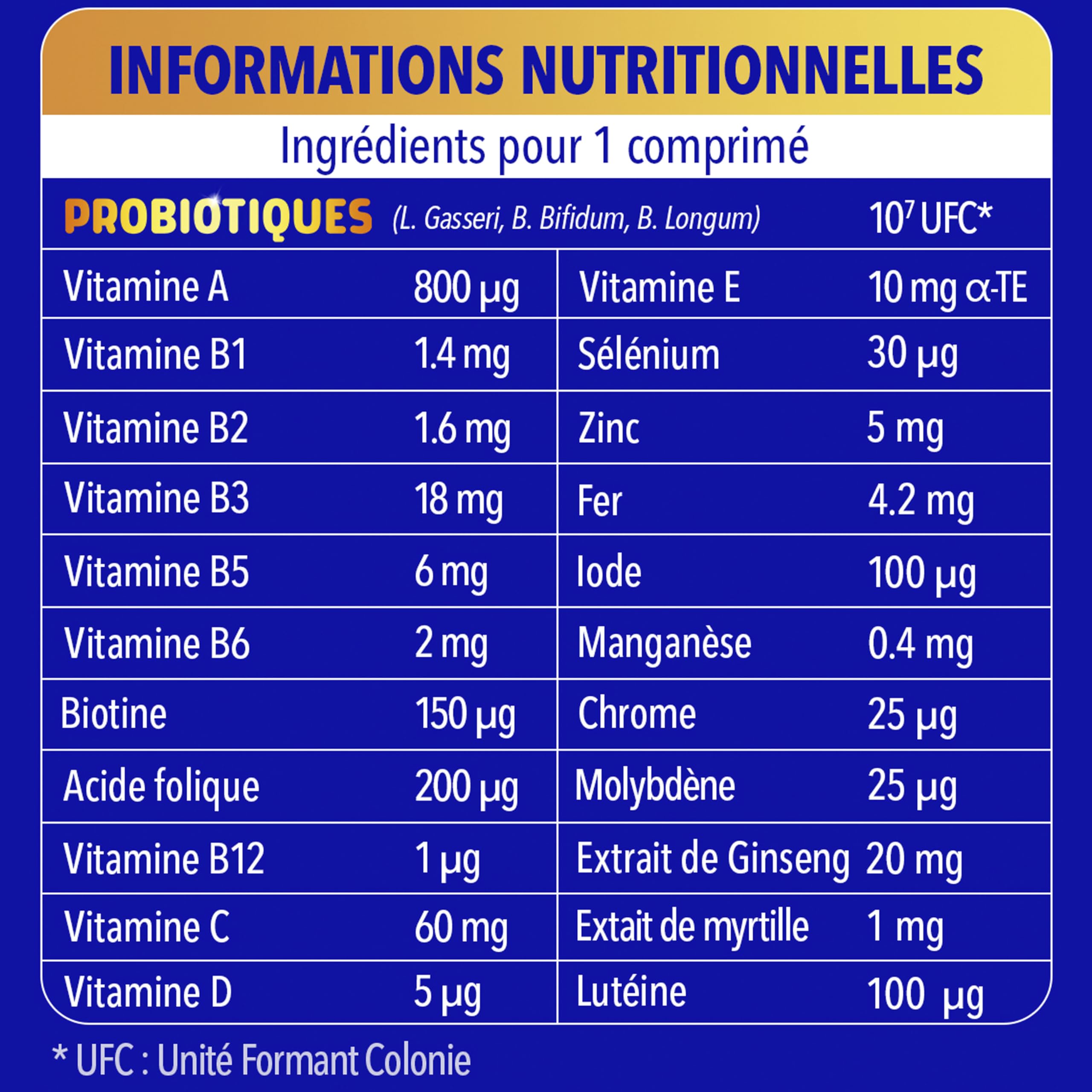 Bion3 Énergie 50+, Multivitamines pour l’énergie physique et mentale¹ et la réduction de la fatigue¹. Contient les vitamines C,B12, B1, B2, B3, B5, B6, B8, A, D, Zinc, Fer, Probiotiques, 90 comprimés