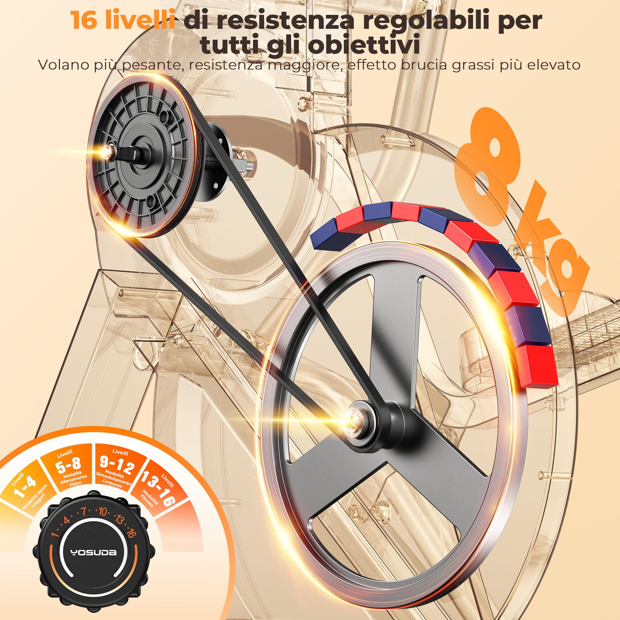 YOSUDA Ellittica da casa professionale, 3 in 1 (Ellittica + Pedaliera + Stairmaster), 16 Livelli di Resistenza, Volano da 8 kg, Resistenza Magnetica Ultra Silenziosa, Inclinazione di 45°, Monitor LCD