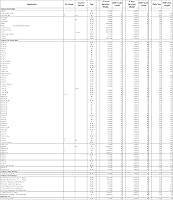 Vista 2 de JT Sprockets JTA853.52BLK - Piñón trasero de aluminio anodizado 7075 T6, color negro
